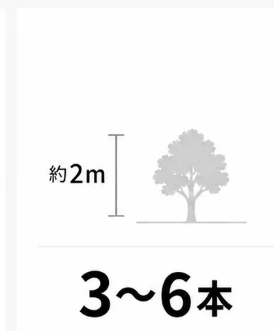 約2m：3〜6本の作業量目安イラスト